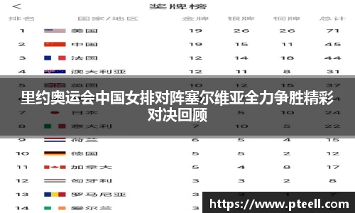 里约奥运会中国女排对阵塞尔维亚全力争胜精彩对决回顾