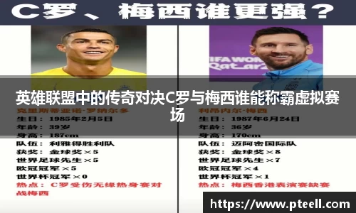 英雄联盟中的传奇对决C罗与梅西谁能称霸虚拟赛场